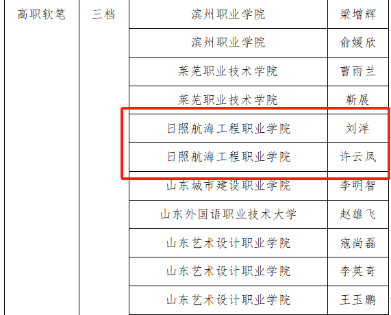 3aef0880a98d2f546e092e51dafa1fd3