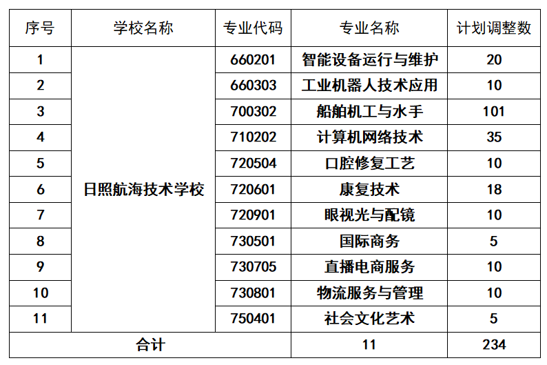 微信图片_2026-08-21_103703_532.png